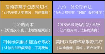第16次全国男性健康免费普查 台州五洲生殖医学医院